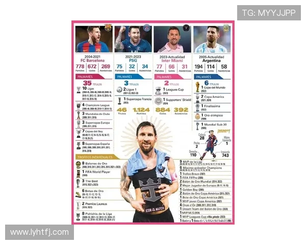 足球明星名字全解析从梅西到C罗的传奇之路与背后的故事 足球明星名字全解析从梅西到C罗的传奇之路与背后的故事