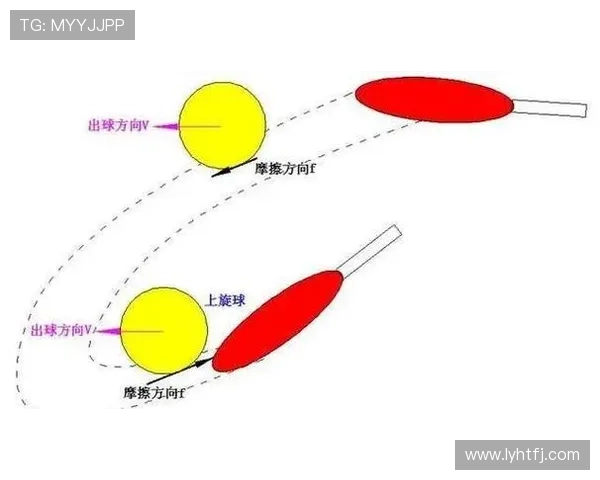 深圳乒乓球队与广州乒乓球队赛后技术分析与战术总结 深圳乒乓球队与广州乒乓球队赛后技术分析与战术总结