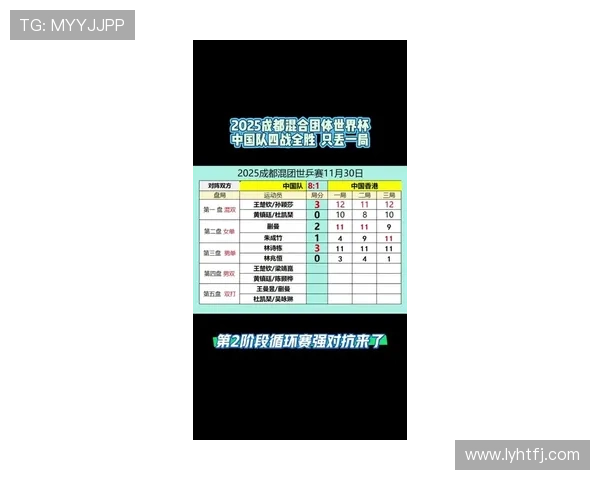 成都乒乓球队荣登全国状态排行榜首位引领乒乓球新风潮